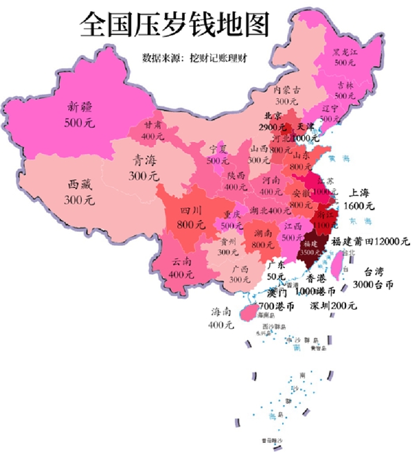压岁钱成教育孩子新契机：选购这些学习用品被赞花得值！