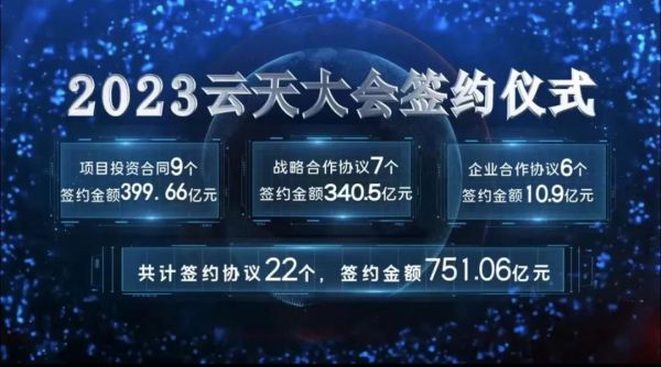 数聚中卫，算引未来 2023 云天大会成功举办