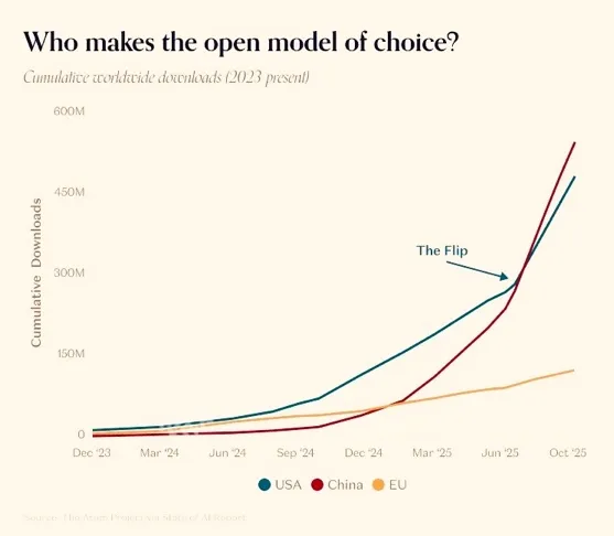 12.10-11北京·首钢园 第二十届中国IDC产业年度大典即将隆重召开