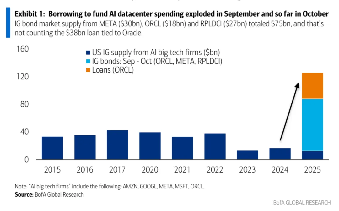 12.10-11北京·首钢园 第二十届中国IDC产业年度大典即将隆重召开