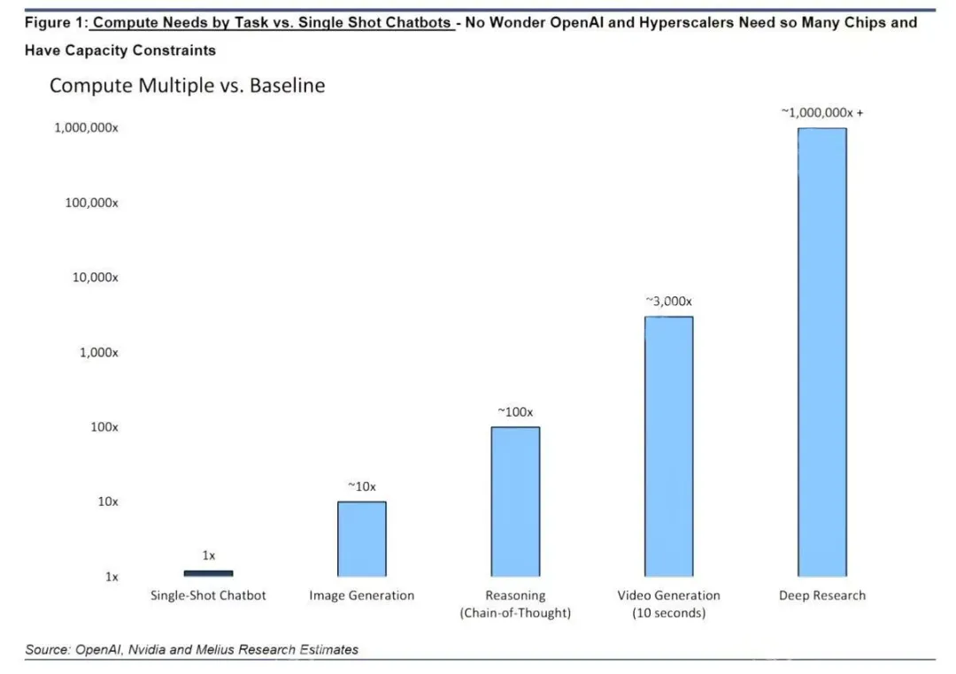 12.10-11北京·首钢园 第二十届中国IDC产业年度大典即将隆重召开
