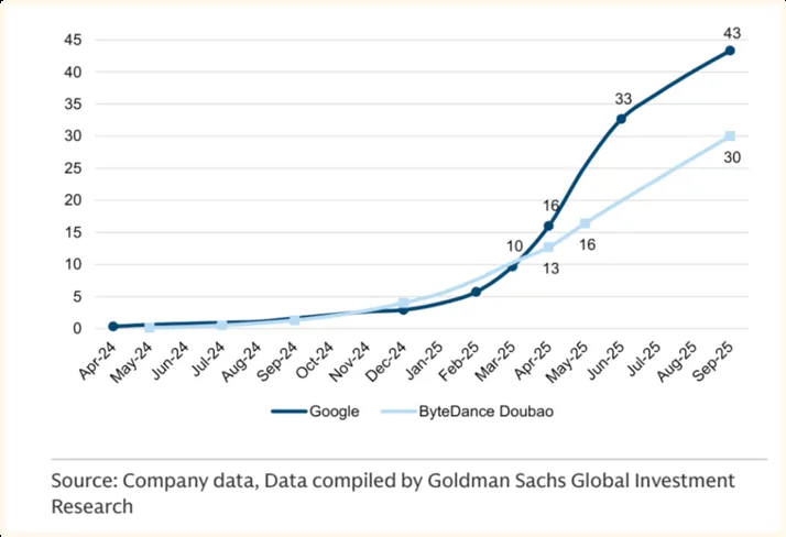 12.10-11北京·首钢园 第二十届中国IDC产业年度大典即将隆重召开