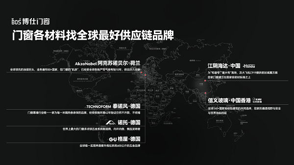 门窗界的“胖东来”！博仕门窗以硬核标准入选“十大品牌”