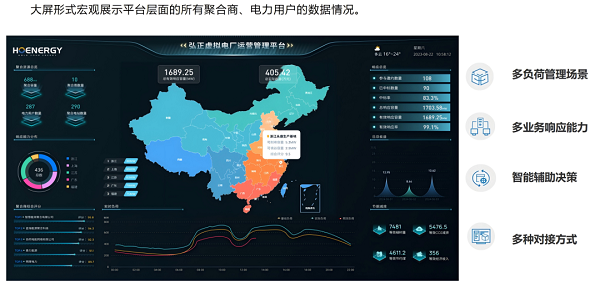 政策退坡之下，弘正储能如何破解工商业储能“断奶”困局