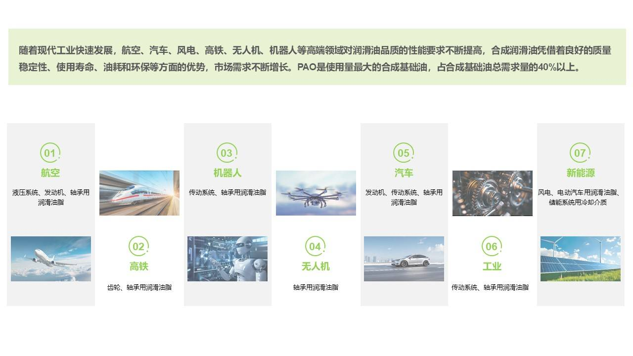 “亚培烯”茂金属聚α-烯烃生产技术获得突破，获投近亿元