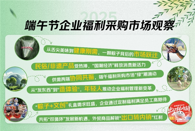 京东企业采购数据揭示端午消费新风向：民俗/非遗产品受热捧，国潮经济释放消费新活力
