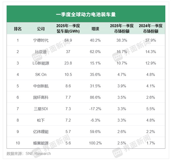 格雷希尔：为电池行业提供优质的快速连接方案
