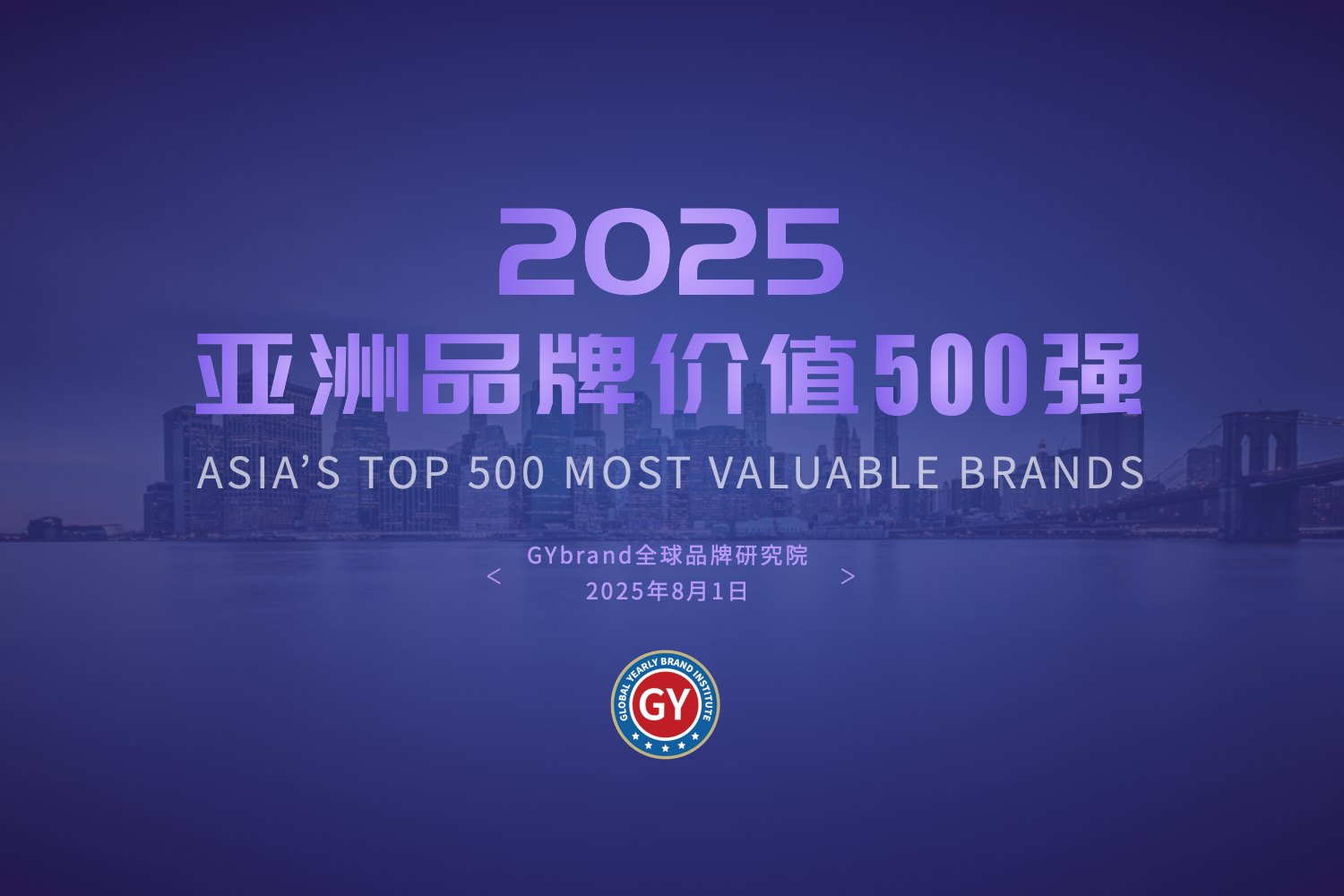 2025亚洲品牌价值500强各国数量排名：中国240家，日本123家，韩国41家