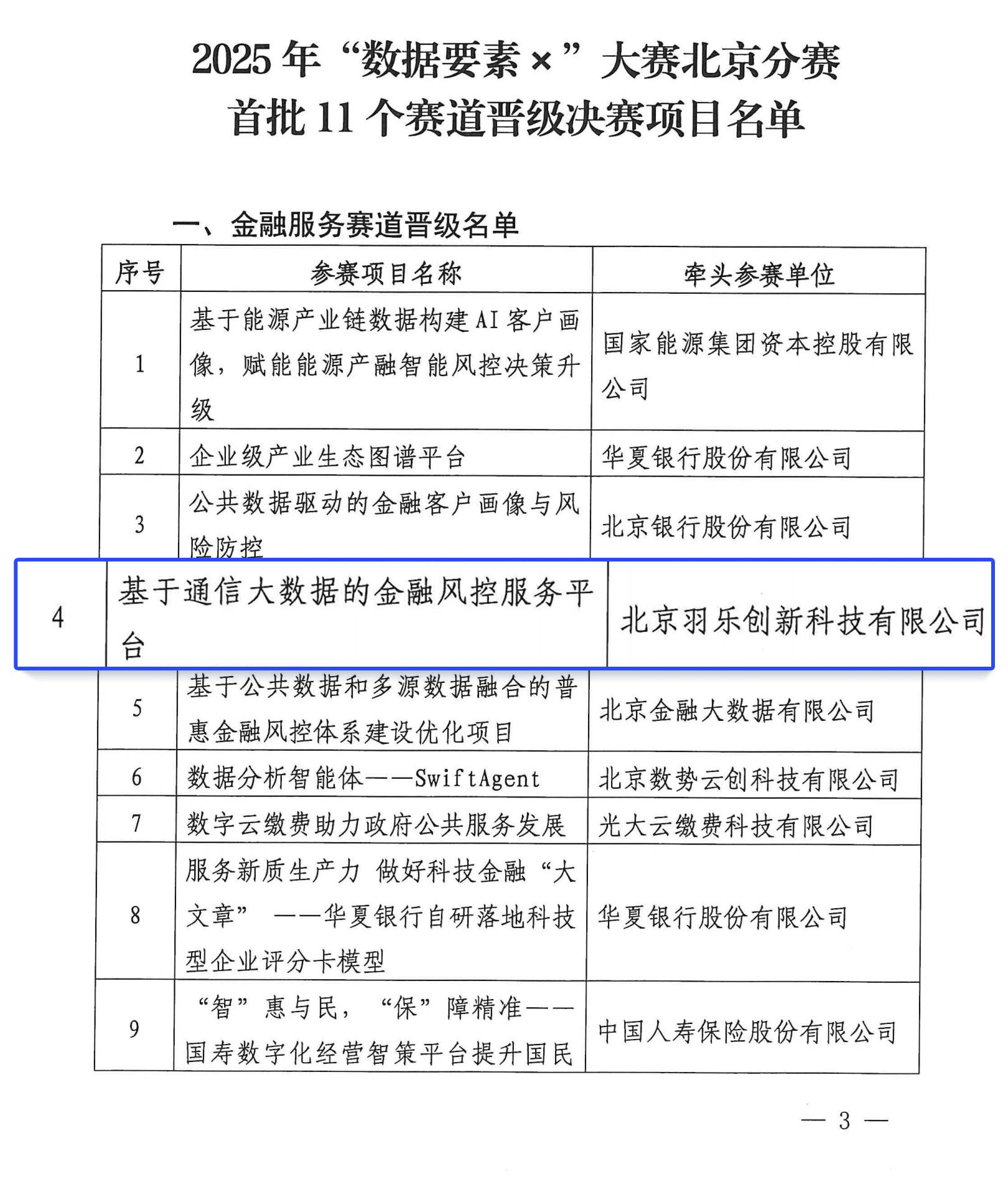 羽乐科技晋级“数据要素×”大赛决赛，以数据智能赋能行业创新！