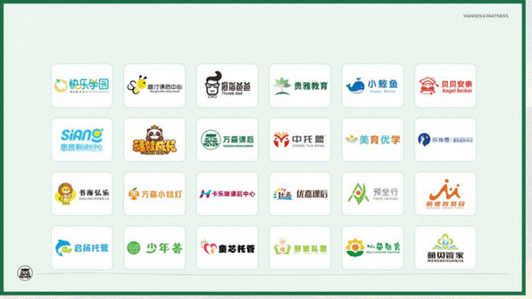 从一城百校到全国服务：万森课后托管咨询15年深耕，让托管少走弯路