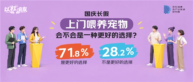 一场关于长假“托付”的讨论：71.8%的宠物主为上门喂养心动 28.2%尚有疑虑